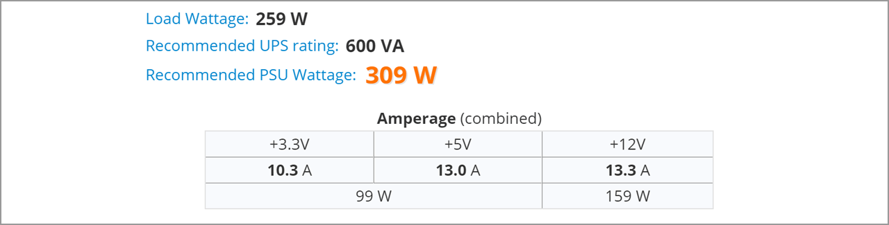 PSU Calculator