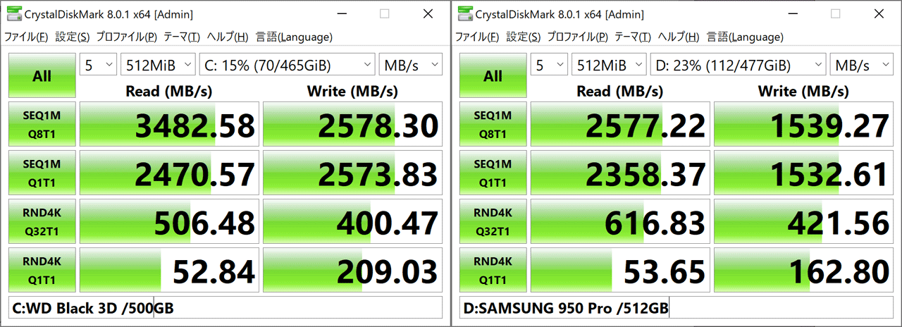 Disk Performance2