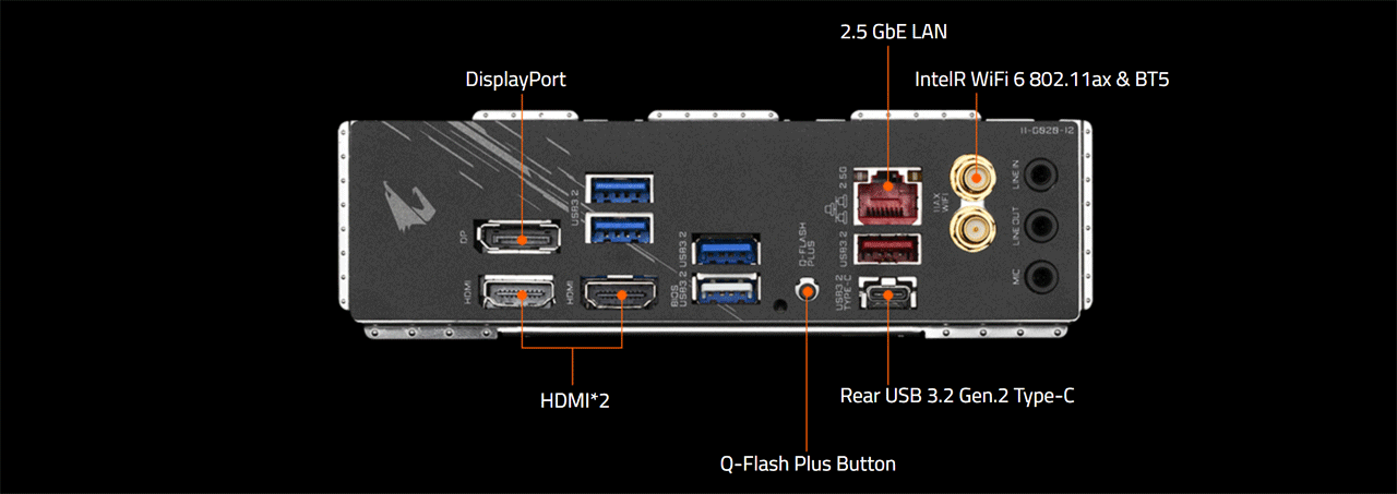 rear panel