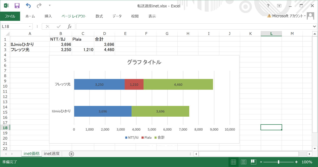 graph03