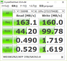 crystaldiskmark