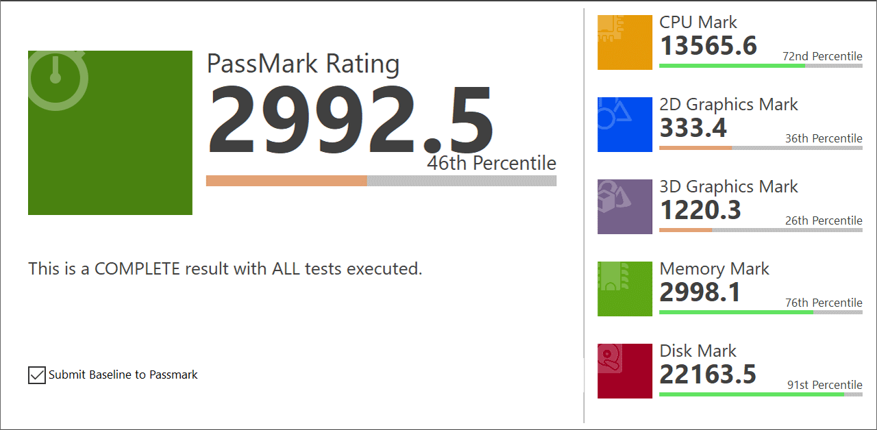 Passmark