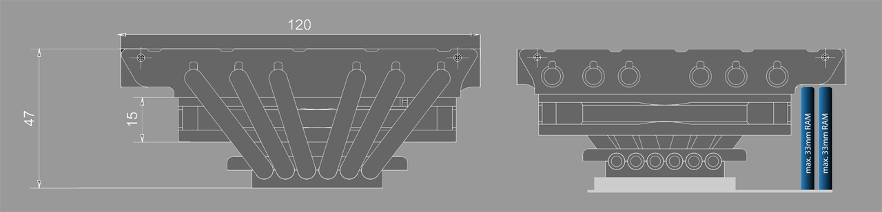 blackridge size