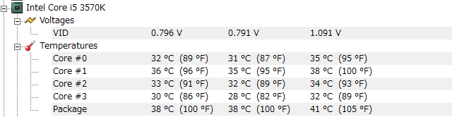 tempareture