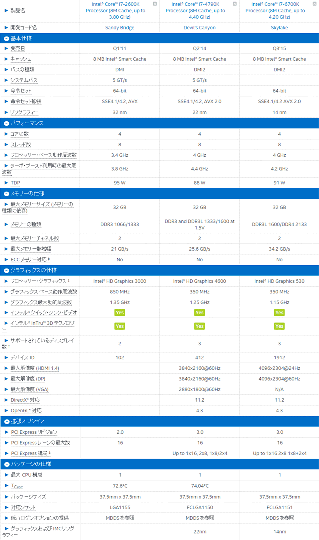 cpu01