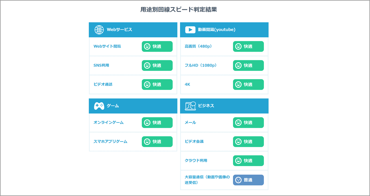 result2