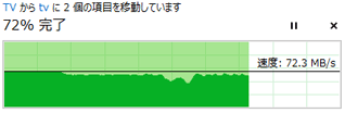 performance1