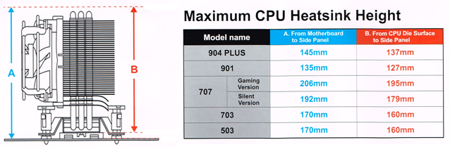 heatsink