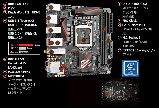 z170i