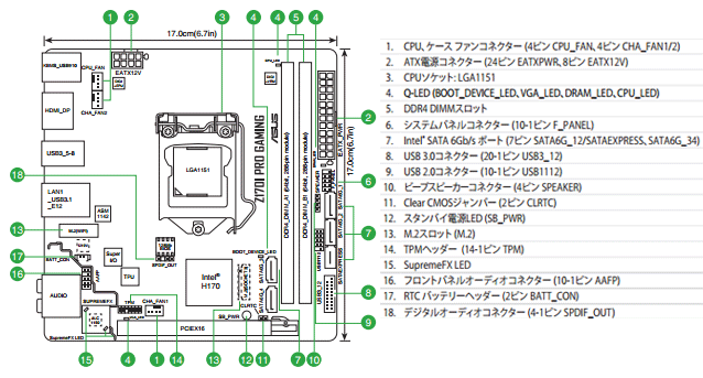 z170i