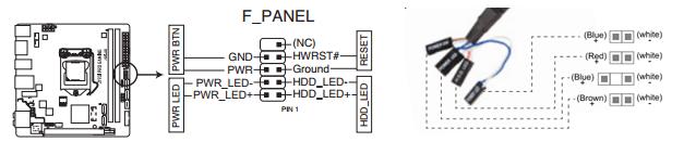 Pannel cable