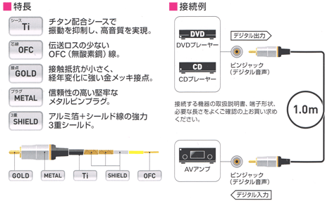 AT-594D