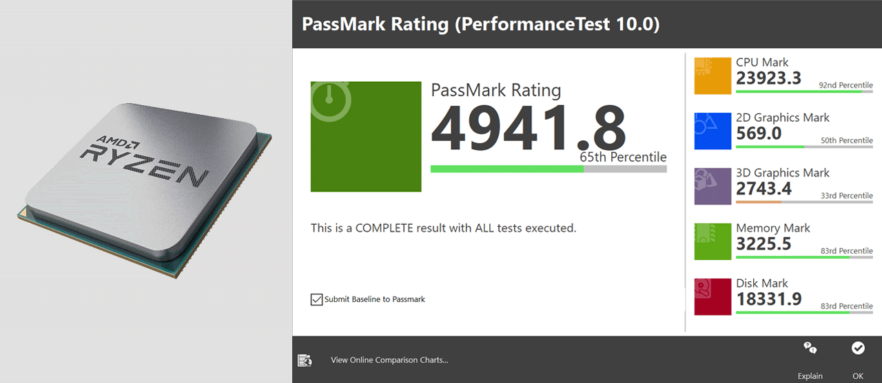 Passmark