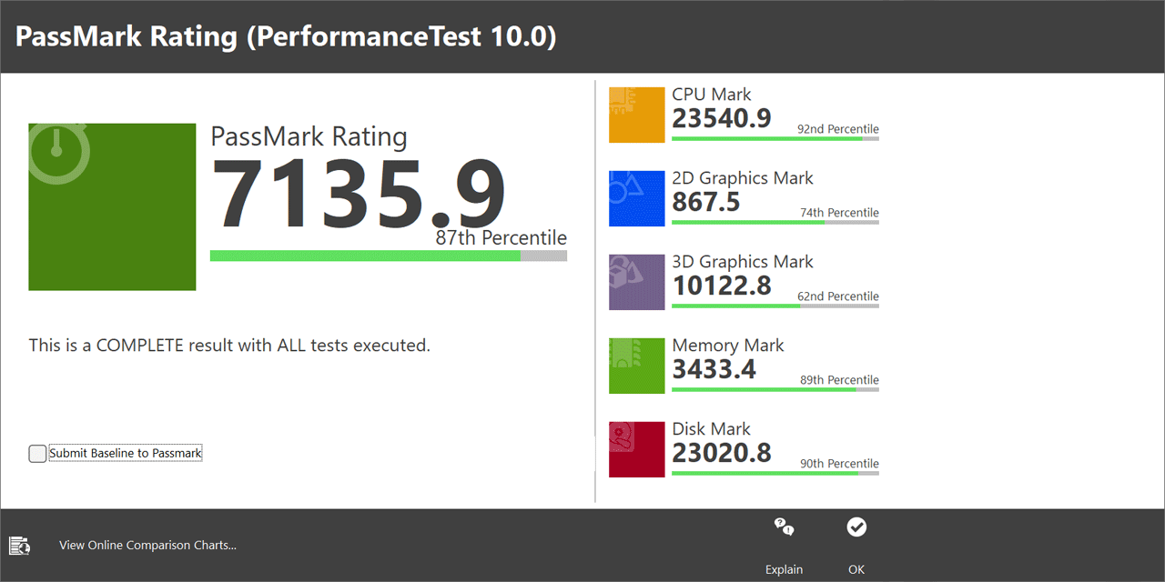 cpu pssmark