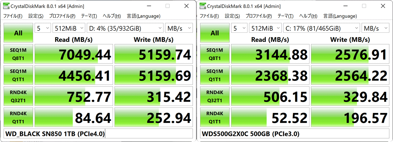 CrystalDiskMark