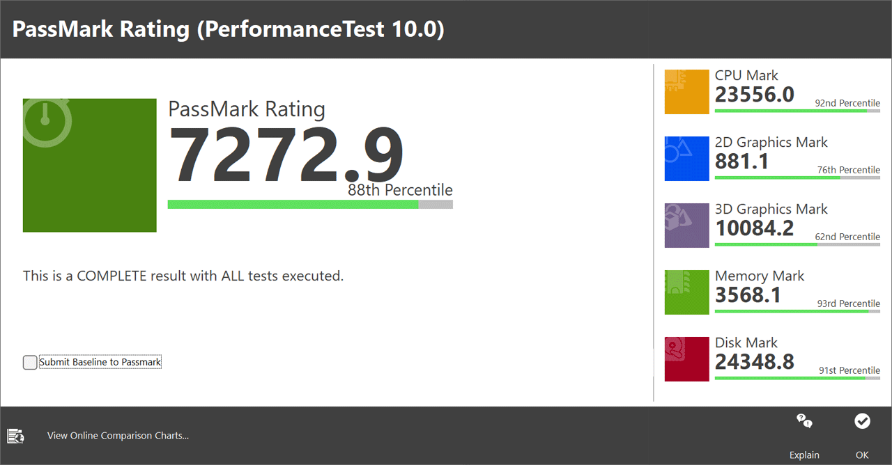 cpu pssmark