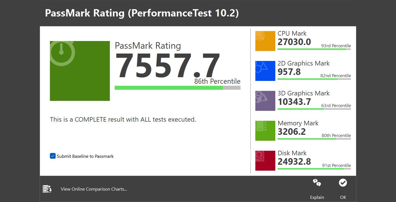 cpu pssmark