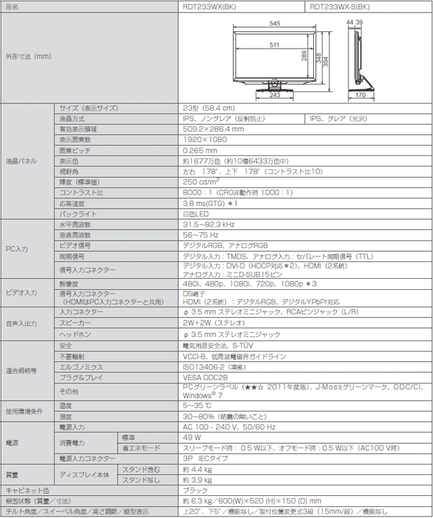 specification