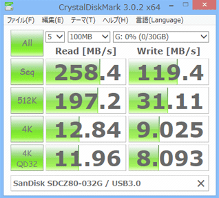 transfer ratio 2