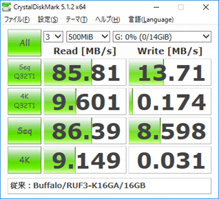 ruf3/usb3.0