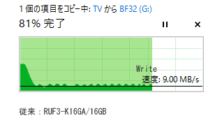 RUF3/usb2.0