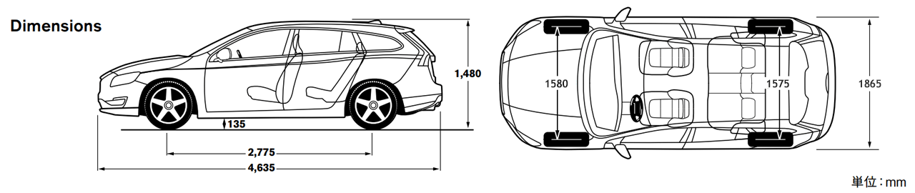 V60 立体駐車場 進化の軌跡