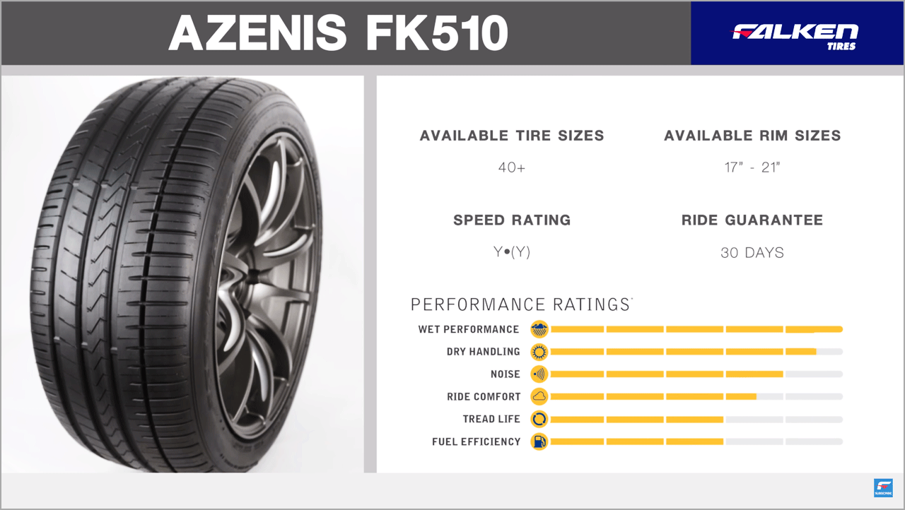 Falken AZENIS FK510