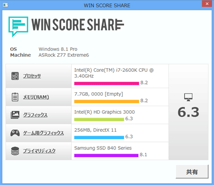 WinScoreShare