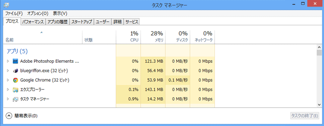 taskmanager