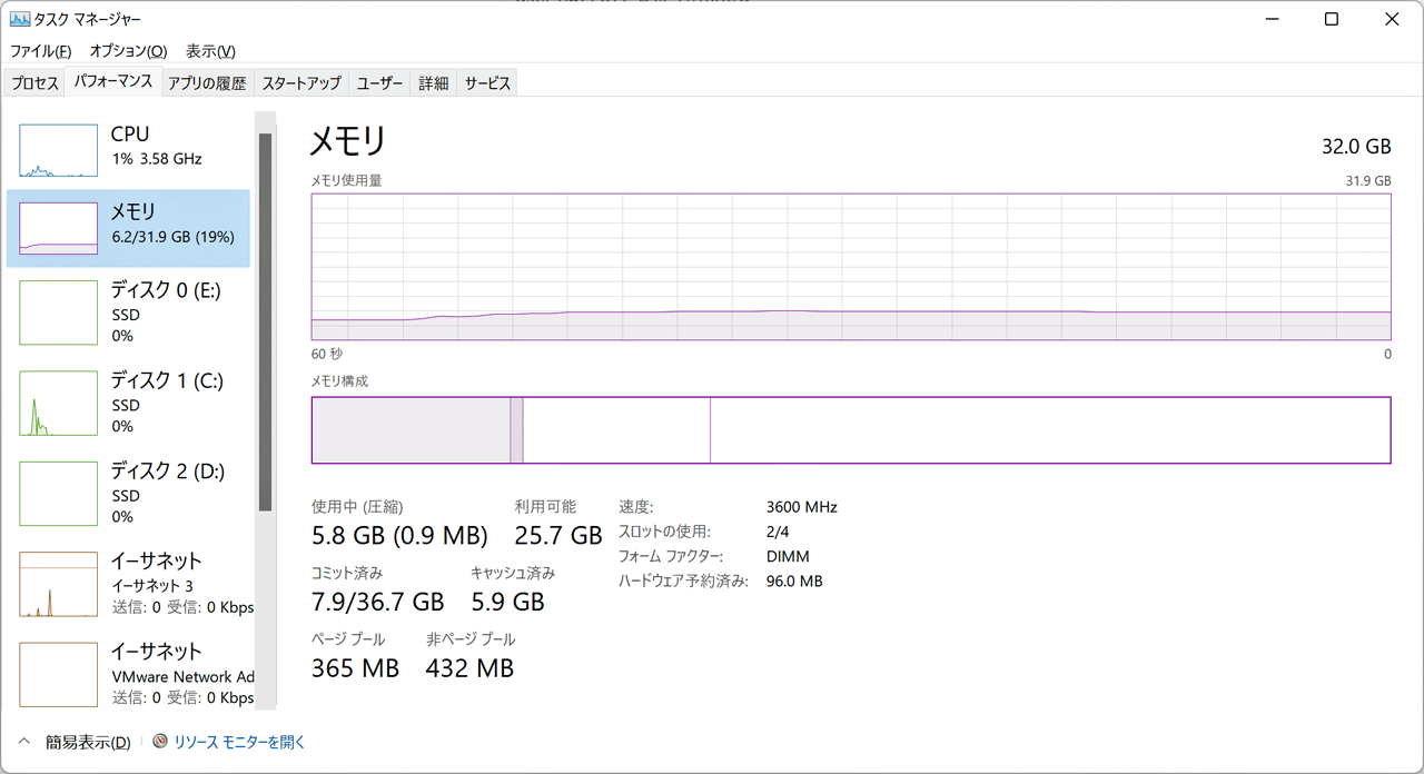 wsl resource