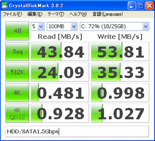 hdd