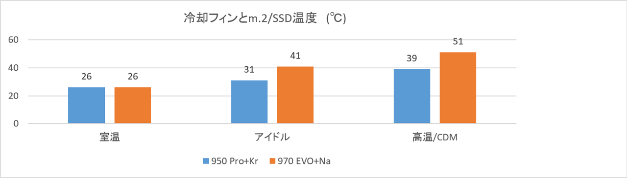 heatsink