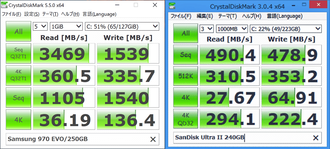 970 evo performance